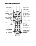 Preview for 63 page of Philips 14PF7846/58 User Manual