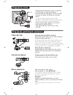 Preview for 64 page of Philips 14PF7846/58 User Manual