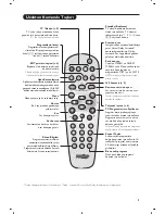 Preview for 73 page of Philips 14PF7846/58 User Manual