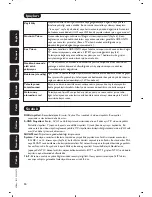 Preview for 80 page of Philips 14PF7846/58 User Manual