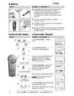 Предварительный просмотр 2 страницы Philips 14PT1345/58 Installation Manual