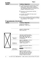 Предварительный просмотр 8 страницы Philips 14PT1353 Manual