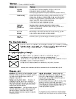 Предварительный просмотр 19 страницы Philips 14PT1353 Manual