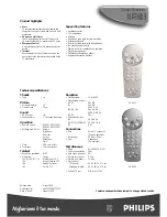 Preview for 16 page of Philips 14PT1363 Specifications