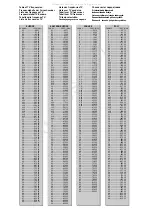 Предварительный просмотр 11 страницы Philips 14PT1365/05 Manual