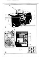 Предварительный просмотр 3 страницы Philips 14PT1365 (Spanish) Instrucciones De Manejo