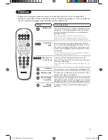 Preview for 11 page of Philips 14PT1501 User Manual