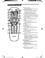 Preview for 18 page of Philips 14PT1501 User Manual