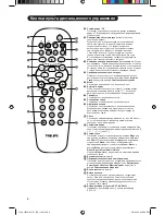 Preview for 32 page of Philips 14PT1501 User Manual