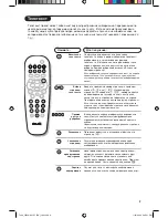 Preview for 37 page of Philips 14PT1501 User Manual