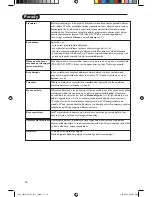 Preview for 52 page of Philips 14PT1501 User Manual