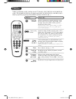 Preview for 73 page of Philips 14PT1501 User Manual