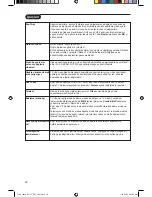 Preview for 88 page of Philips 14PT1501 User Manual