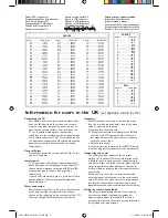 Preview for 89 page of Philips 14PT1501 User Manual