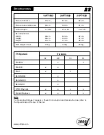 Preview for 22 page of Philips 14PT1582 Instructions For Use Manual