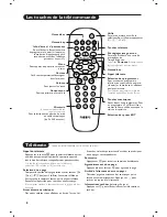 Preview for 8 page of Philips 14PT1620 User Manual