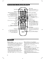 Preview for 12 page of Philips 14PT1620 User Manual