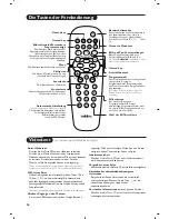 Preview for 16 page of Philips 14PT1620 User Manual