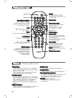 Preview for 58 page of Philips 14PT1620 User Manual