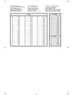 Предварительный просмотр 77 страницы Philips 14PT1620 User Manual