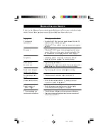 Preview for 4 page of Philips 14PT2001 Operating Instructions Manual