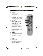 Preview for 7 page of Philips 14PT2001 Operating Instructions Manual