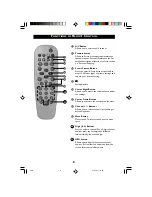 Preview for 8 page of Philips 14PT2001 Operating Instructions Manual