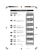 Preview for 15 page of Philips 14PT2001 Operating Instructions Manual