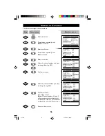 Preview for 16 page of Philips 14PT2001 Operating Instructions Manual