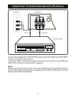 Предварительный просмотр 6 страницы Philips 14PT2115 User Manual