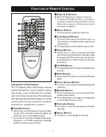 Предварительный просмотр 7 страницы Philips 14PT2115 User Manual