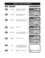 Предварительный просмотр 12 страницы Philips 14PT2115 User Manual