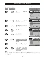 Предварительный просмотр 16 страницы Philips 14PT2115 User Manual