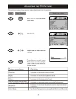 Предварительный просмотр 18 страницы Philips 14PT2115 User Manual