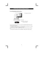 Предварительный просмотр 6 страницы Philips 14PT2117 User Manual