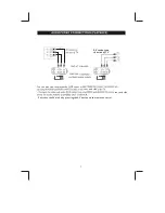 Предварительный просмотр 7 страницы Philips 14PT2117 User Manual