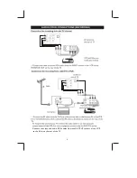 Предварительный просмотр 8 страницы Philips 14PT2117 User Manual