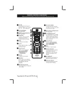 Предварительный просмотр 9 страницы Philips 14PT2117 User Manual