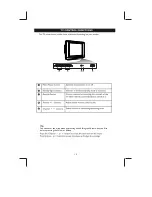 Предварительный просмотр 10 страницы Philips 14PT2117 User Manual