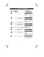 Предварительный просмотр 15 страницы Philips 14PT2117 User Manual