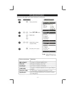 Предварительный просмотр 21 страницы Philips 14PT2117 User Manual