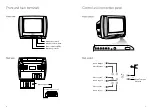 Preview for 5 page of Philips 14PT2219 User Manual