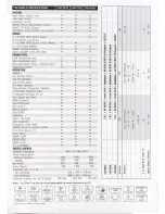 Предварительный просмотр 2 страницы Philips 14PT2322 Specification Sheet