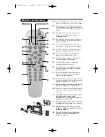 Предварительный просмотр 3 страницы Philips 14PT2666 User Manual