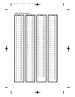 Preview for 17 page of Philips 14PT2666 User Manual