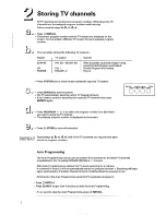 Preview for 4 page of Philips 14PT300A User Manual