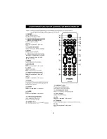 Предварительный просмотр 7 страницы Philips 14PT3426/V7 User Manual