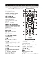 Предварительный просмотр 7 страницы Philips 14PT3525/V7 User Manual