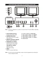 Предварительный просмотр 9 страницы Philips 14PT3525/V7 User Manual