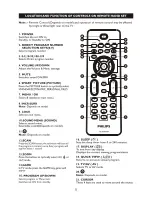 Preview for 7 page of Philips 14PT3626/V7 User Manual